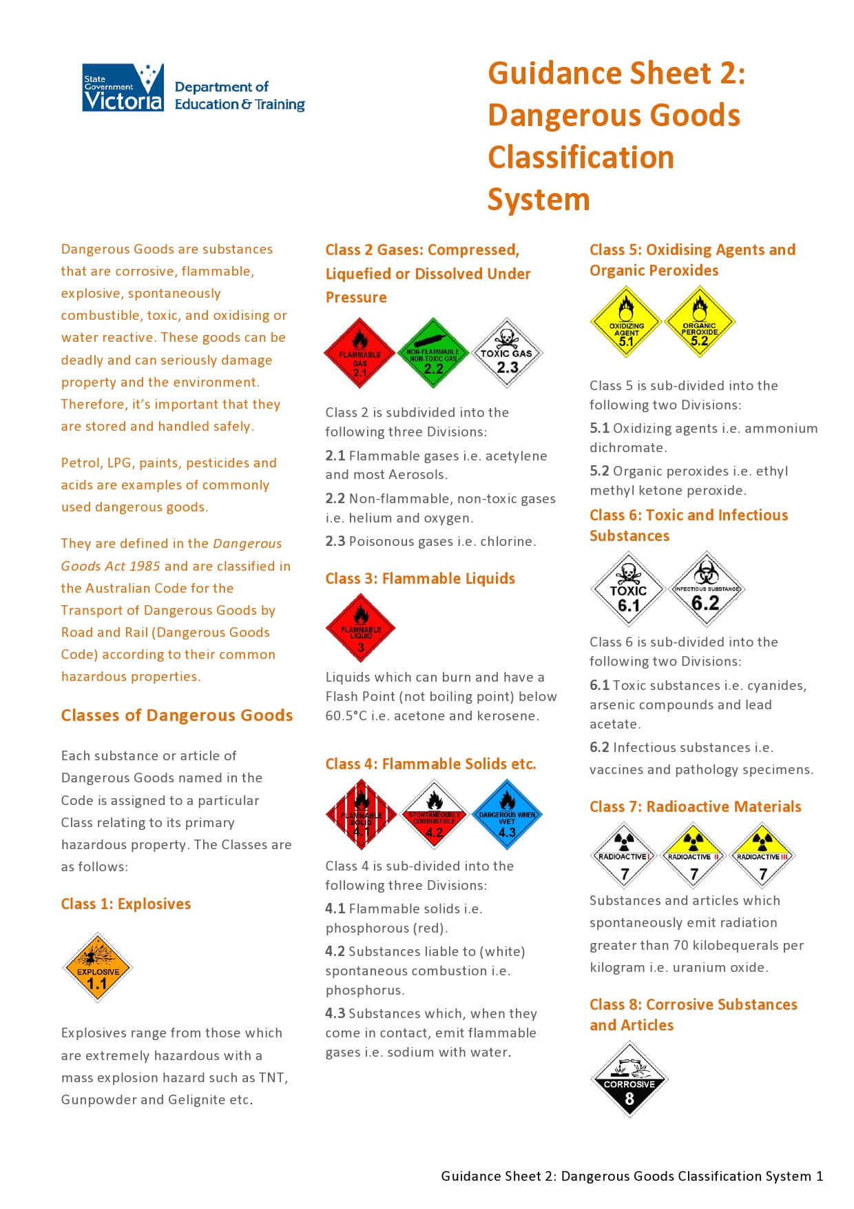 Guidance Sheet 2: Dangerous Goods Classification System